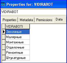 Рис. 1. Свойства таблицы «VidRabot», закладка «Data»